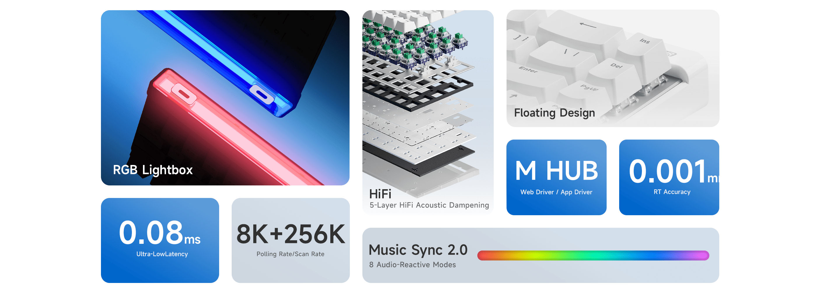 Ace 68 Air Hall effect magnetic switch keyboard featuring rapid trigger, adjustable actuation, and high precision input for gaming.