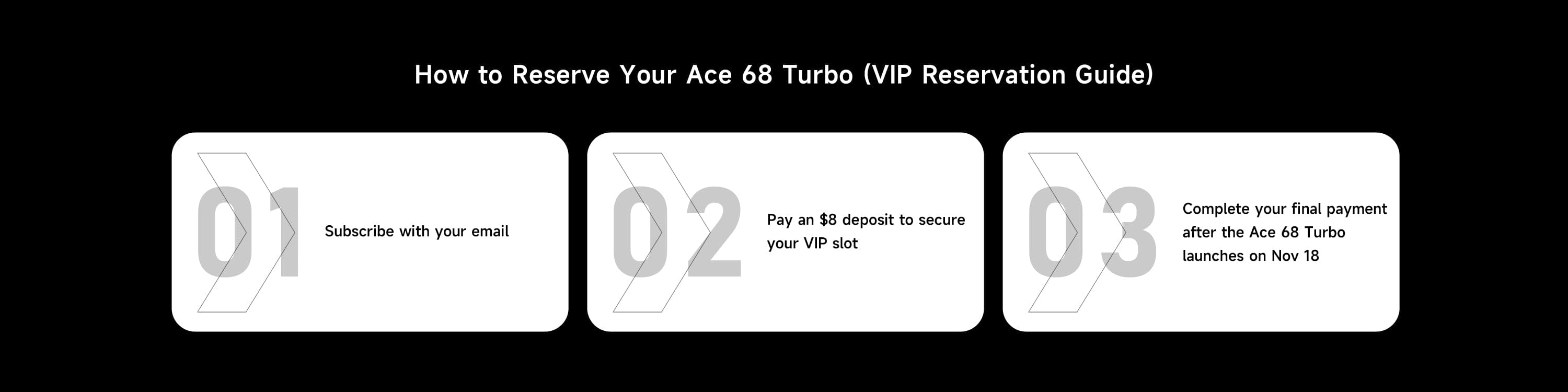 Step-by-step guide for reserving an Ace 68 Turbo with VIP reservation on a black background.