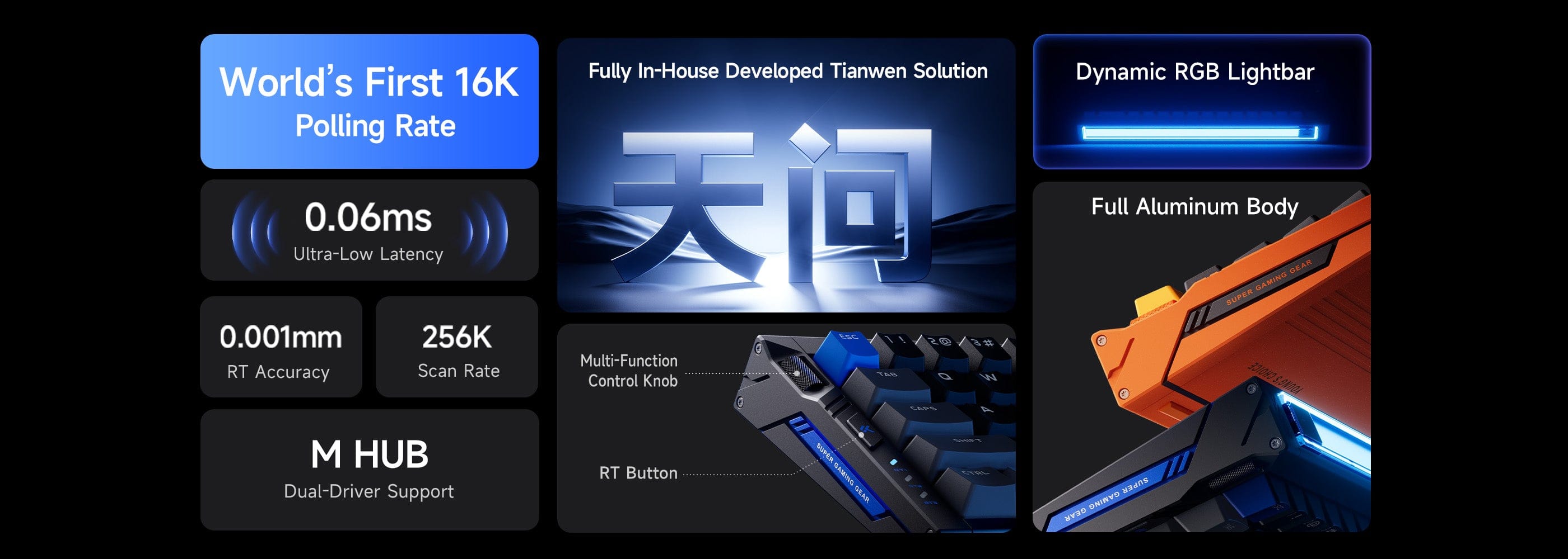 Ace_68_Turbo_key_features