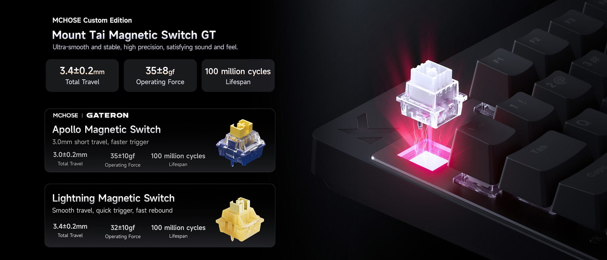 mix_87_he_keyboard switch