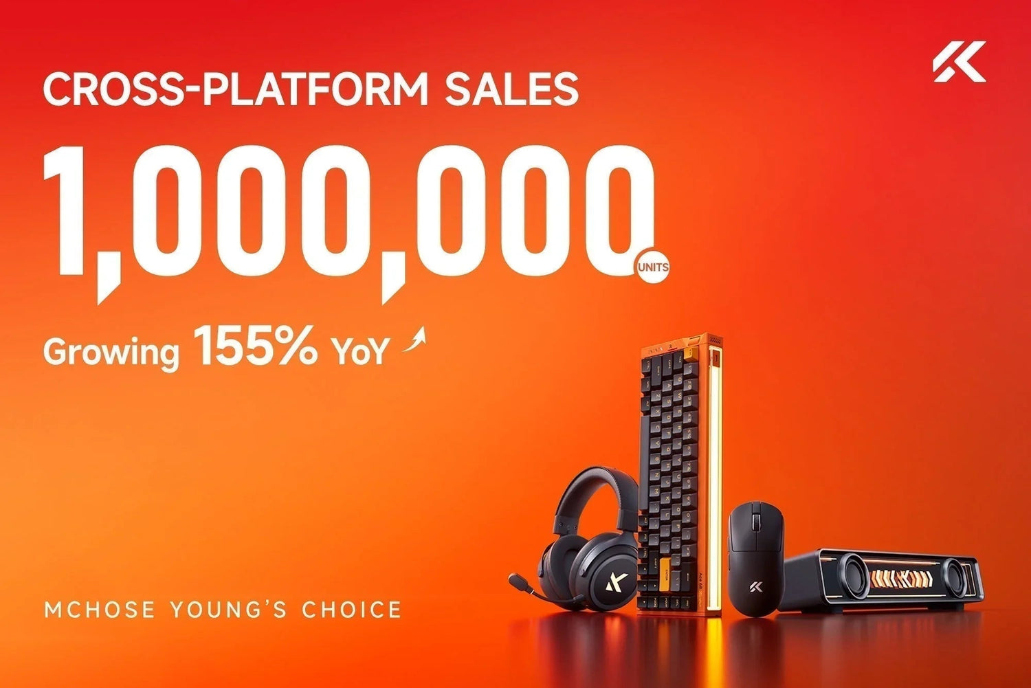 Gaming keyboard, mouse, headset, and audio device on orange background, celebrating 1M cross-platform sales