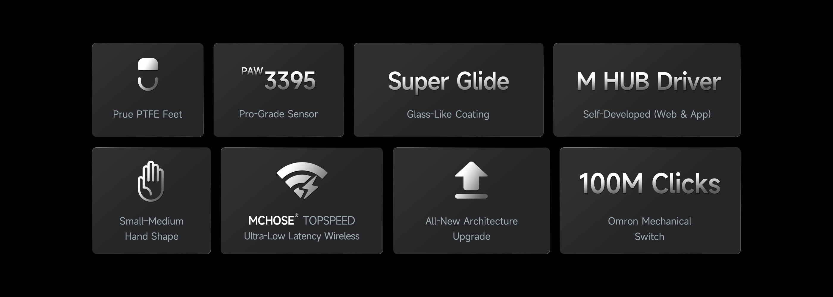 MCHOSE A5_V3_Key_Features