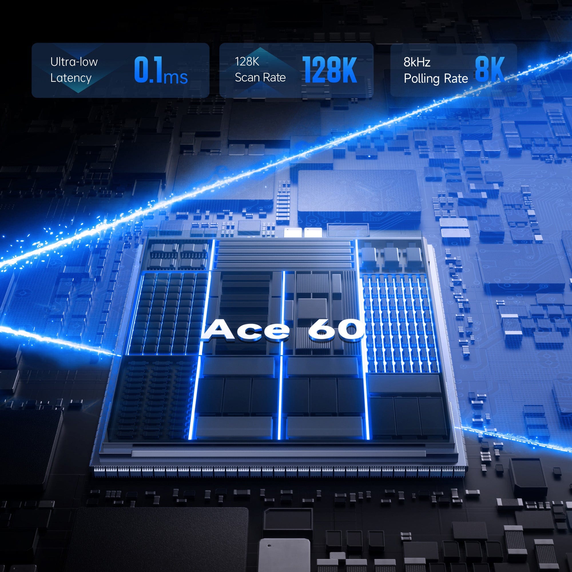 ace 60 8kHz Polling Rate