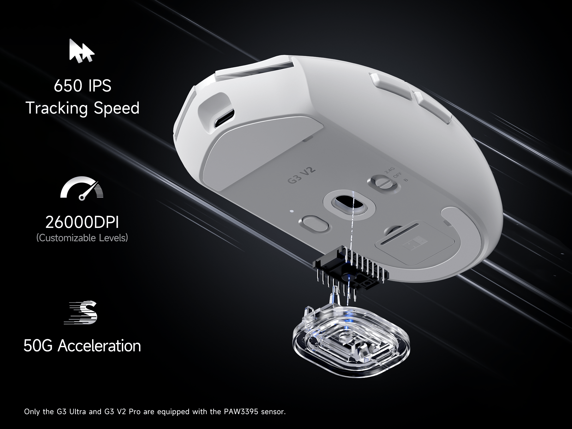 Flagship PAW3395 Sensor
