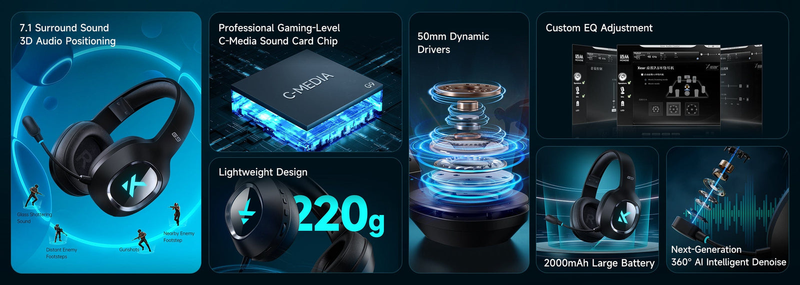 MCHOSE G9 Pro Tri-mode Wireless Gaming Headset, White 14 MCHOSE G9 Pro 1