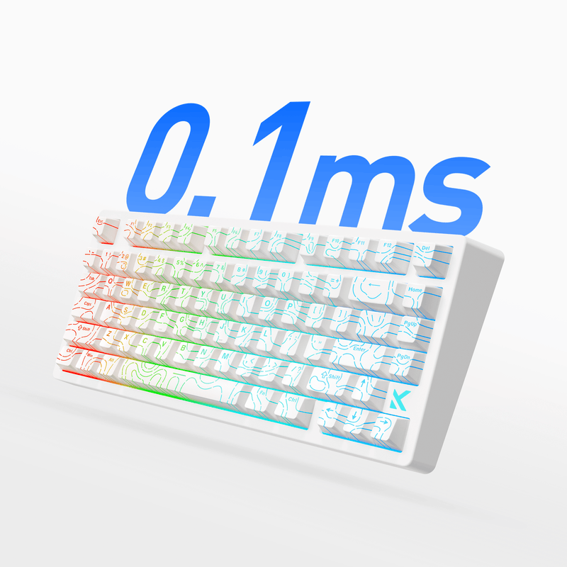 Întârziere ultra-redusă de 0,1 ms pentru performanță maximă