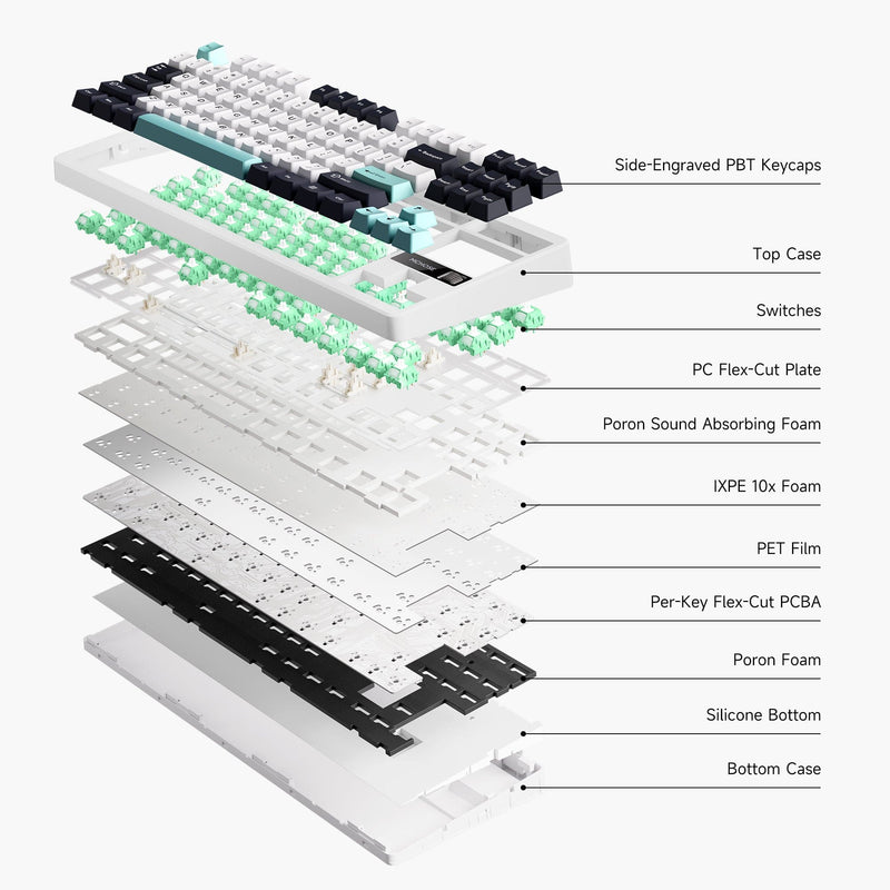 Превосходный звук HiFi Mahjong