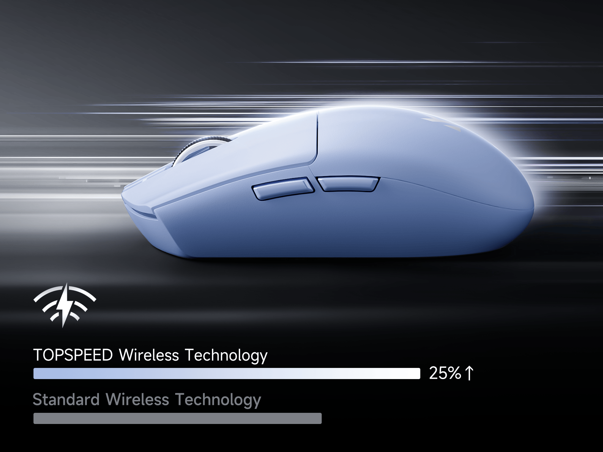 Dual 8K Polling Rate