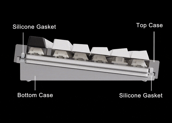 mchsoe GX87 Gasket Mount